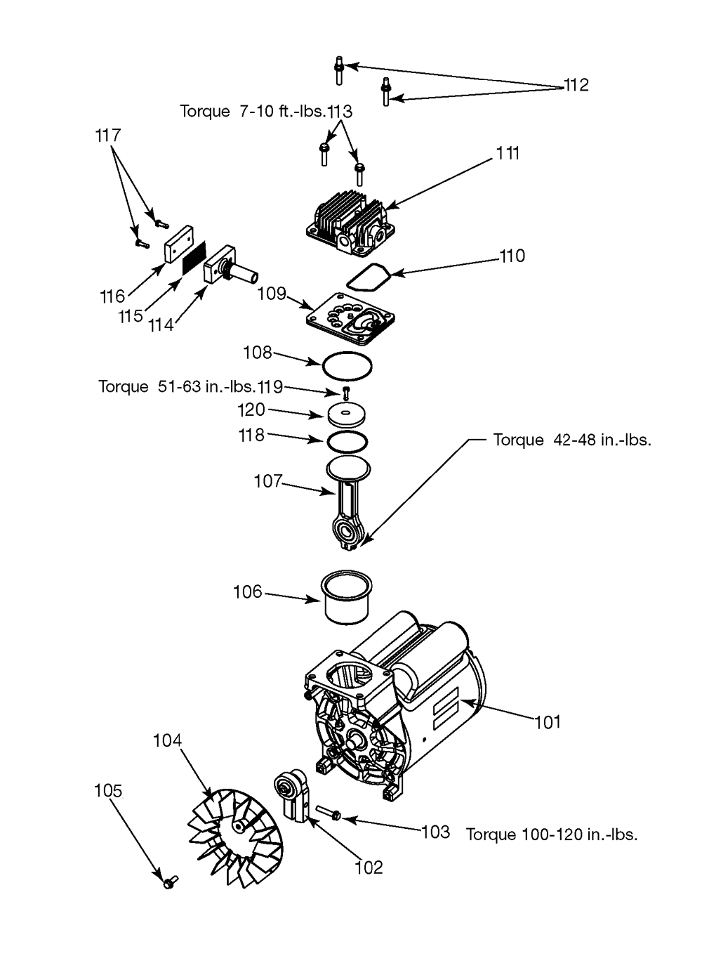 Fig-1