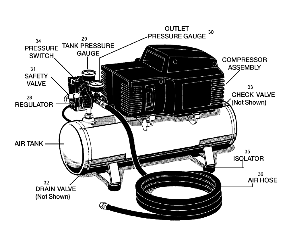 Fig-1