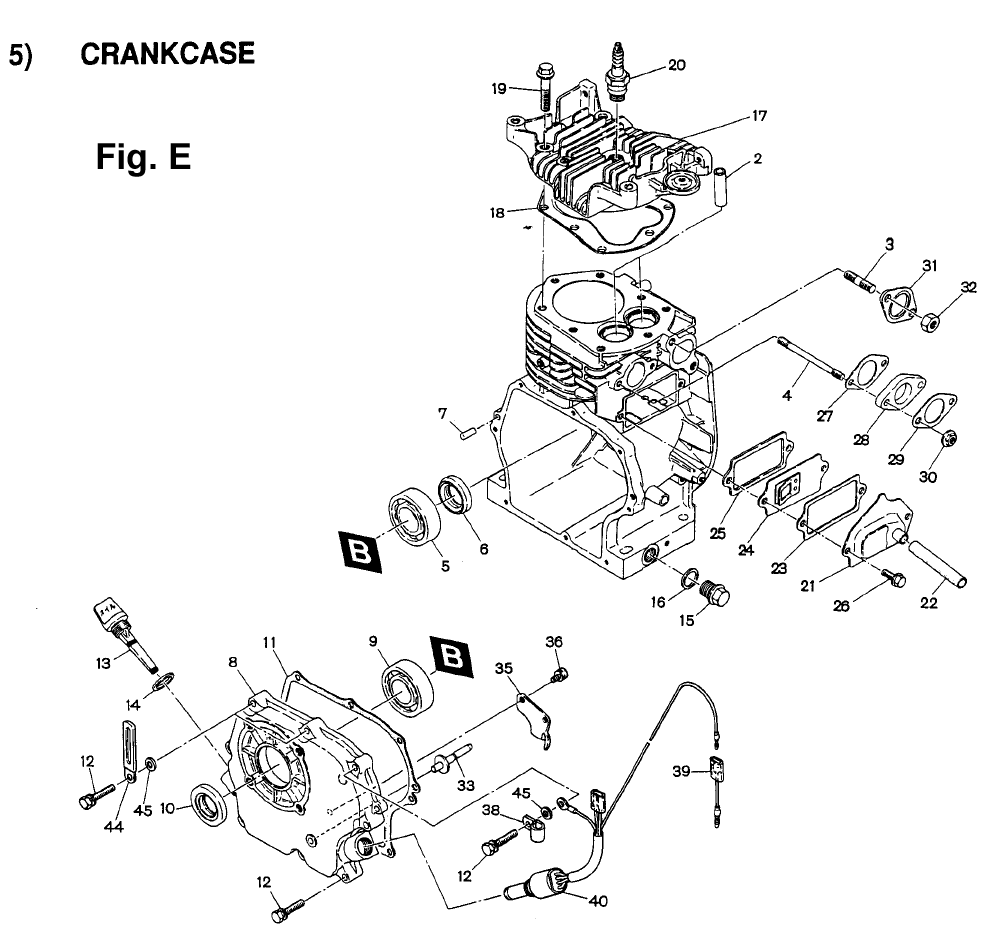 Fig-4