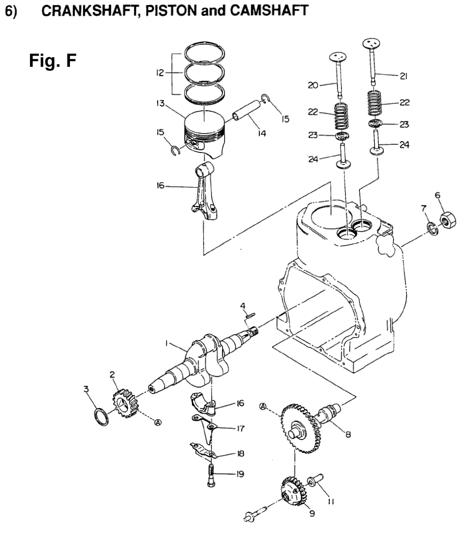 Fig-5