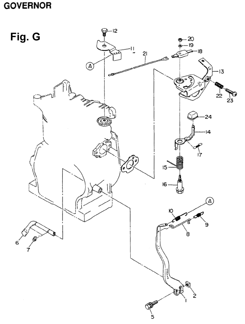 Fig-6