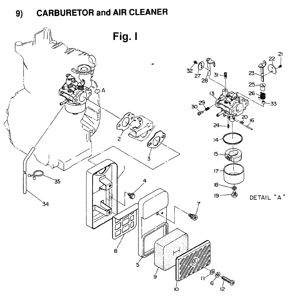 Fig-8