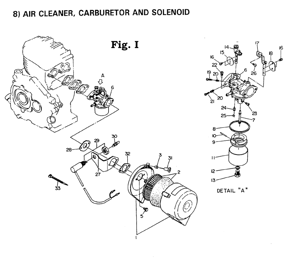 Fig-7