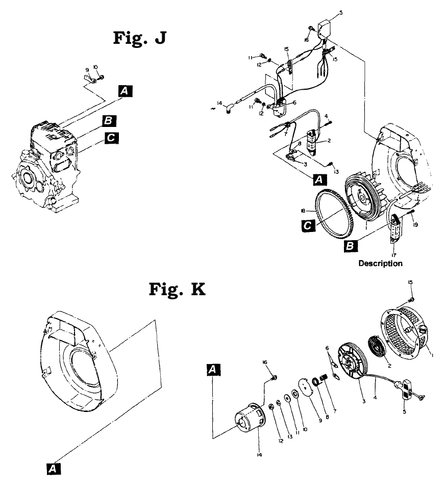 Fig-8