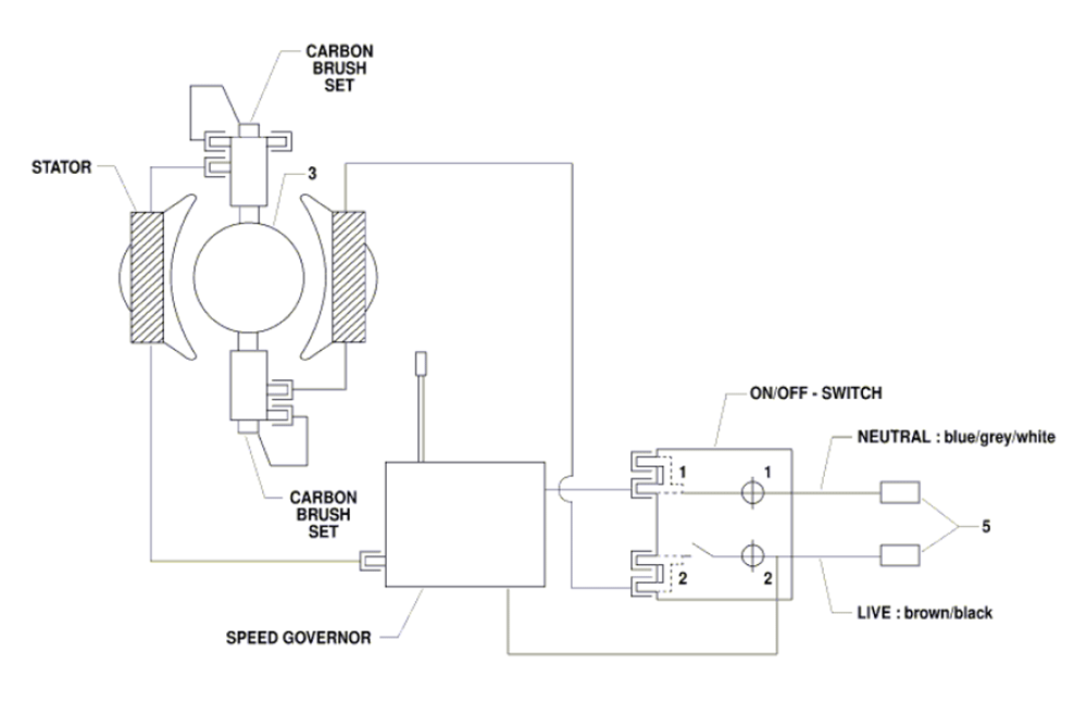 Fig-1