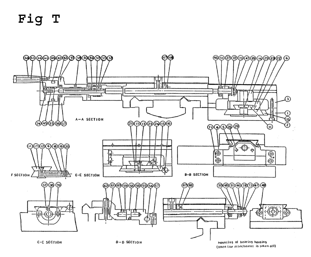 Fig-21