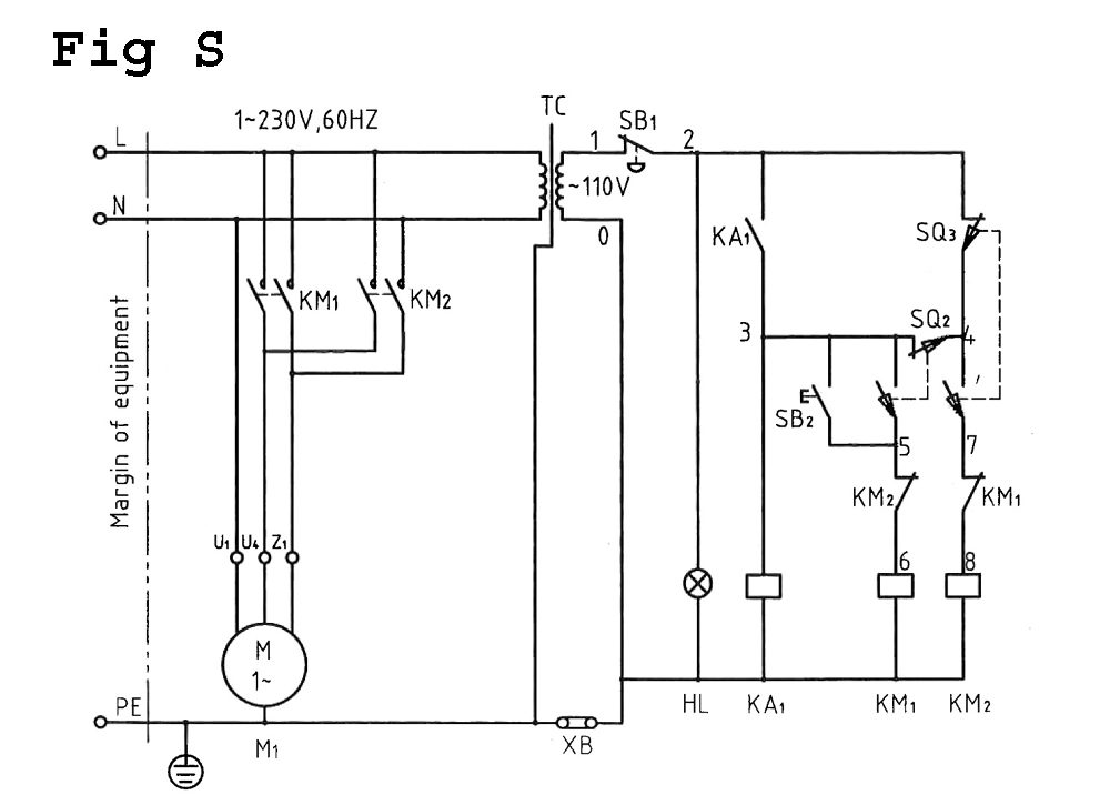 Fig-19