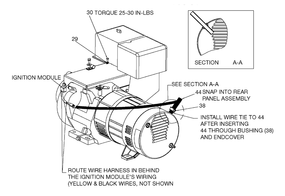 Fig-2