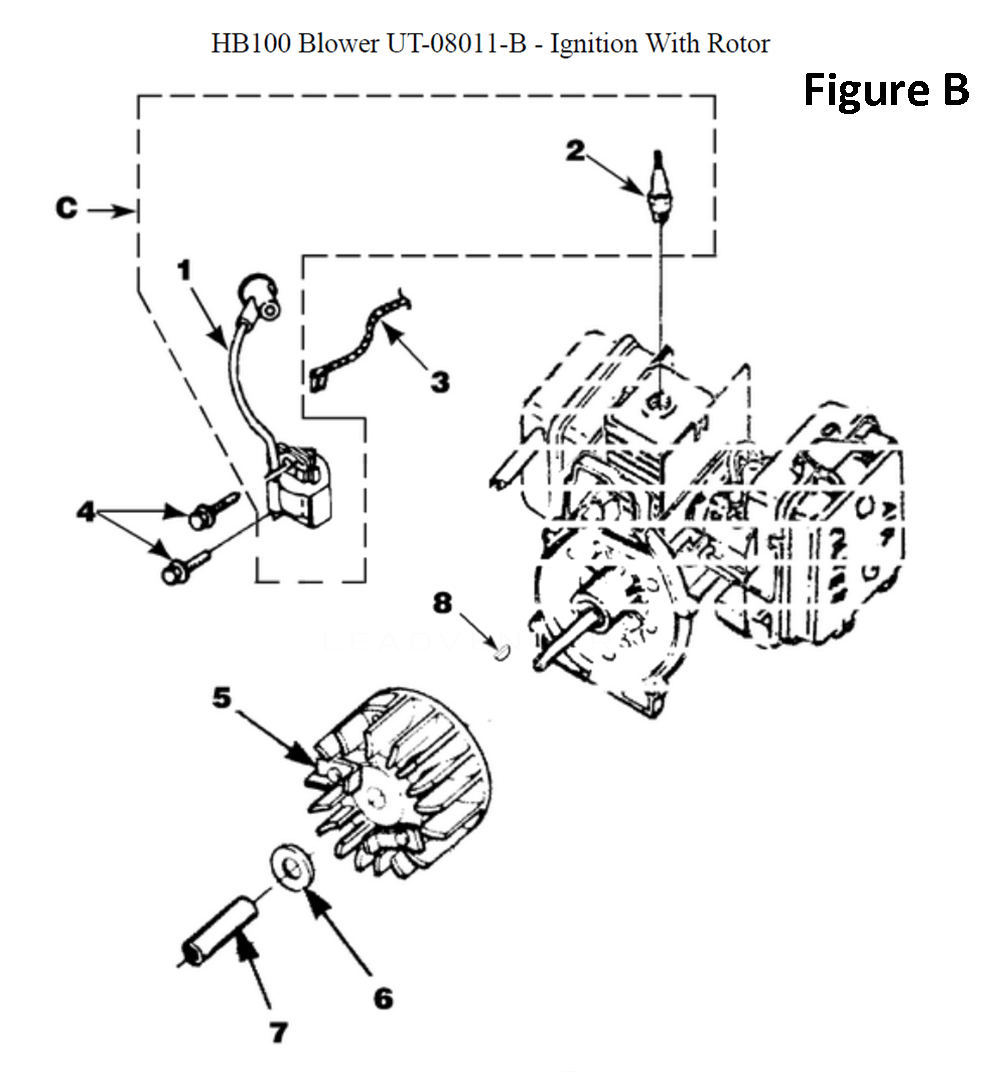 Fig-2