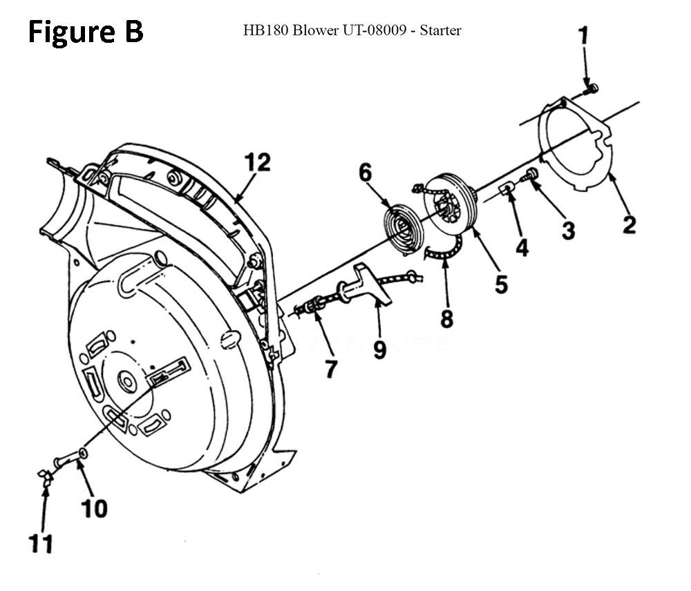 Fig-2