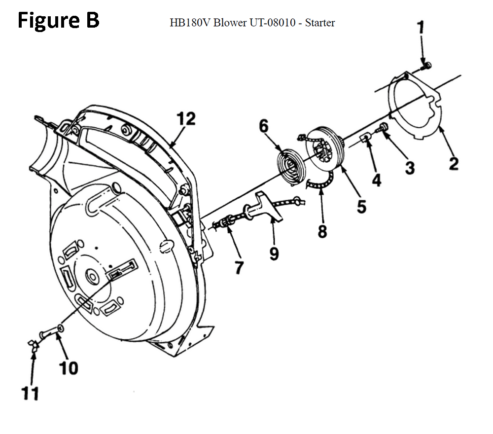 Fig-2