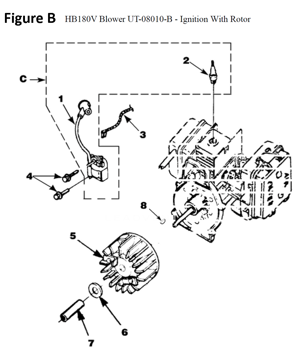 Fig-2