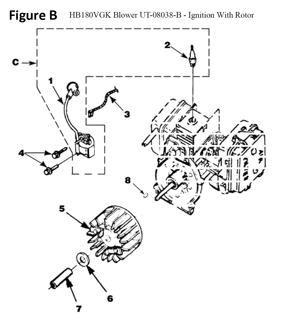 Fig-2