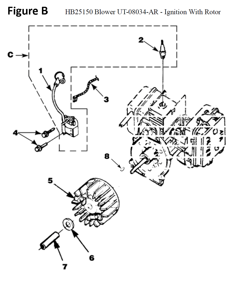 Fig-2