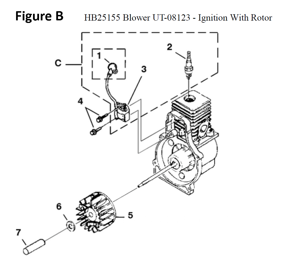 Fig-2