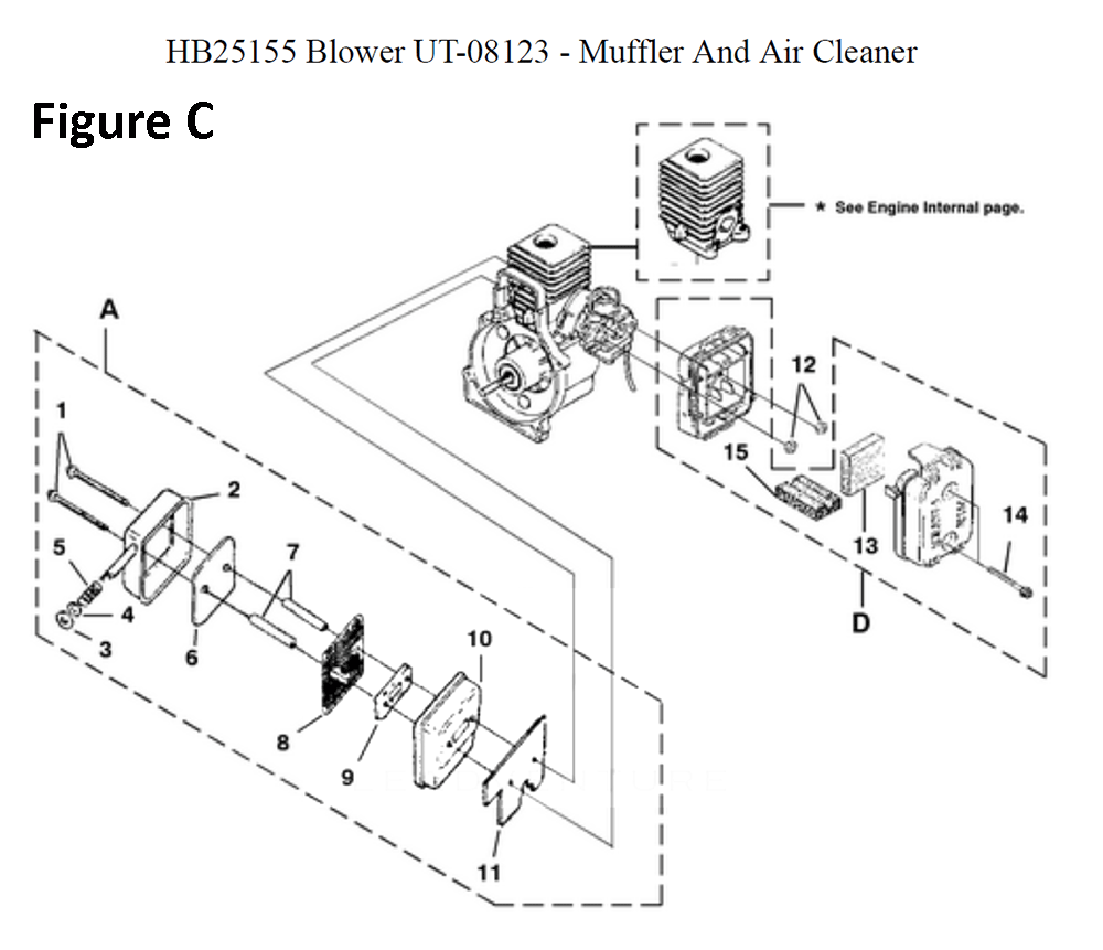 Fig-3