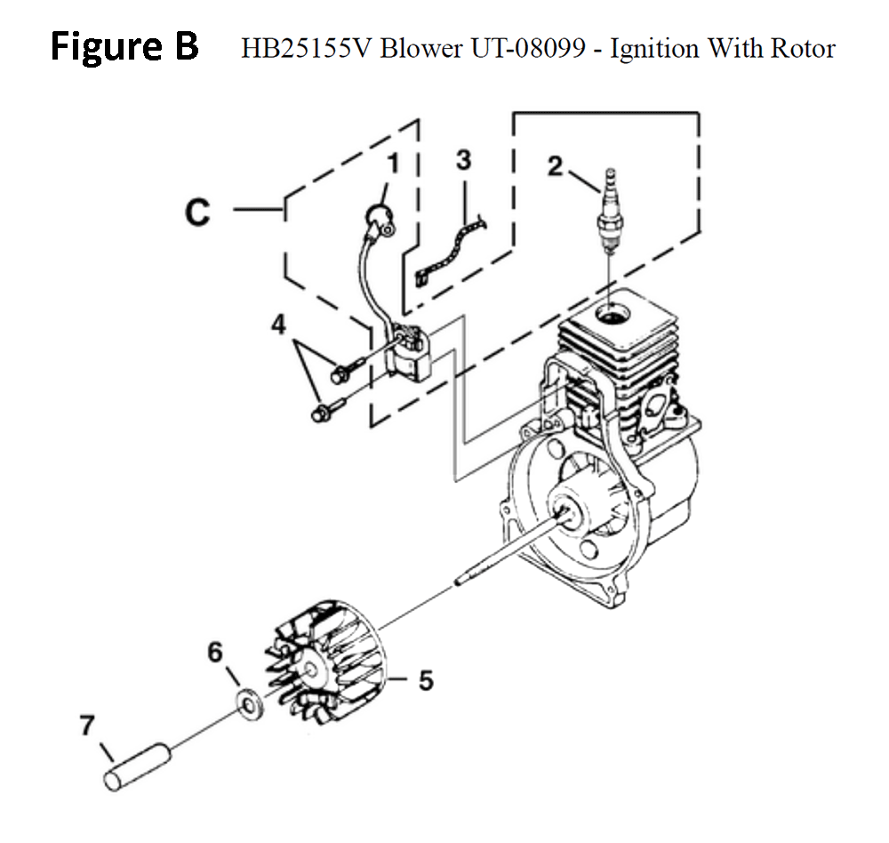 Fig-2
