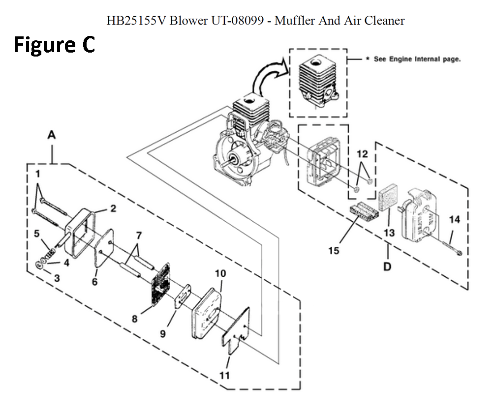 Fig-3