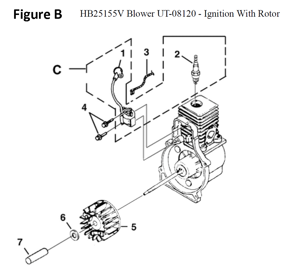 Fig-2