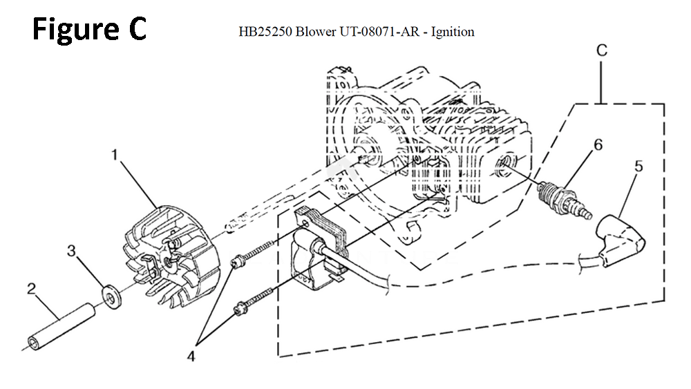 Fig-3