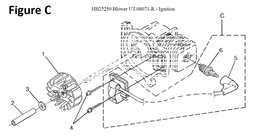 Fig-3