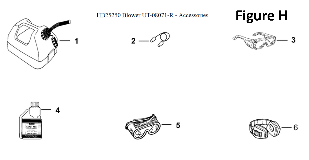 Fig-8