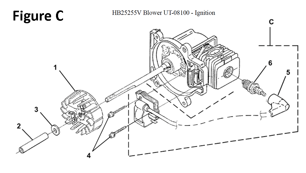 Fig-3