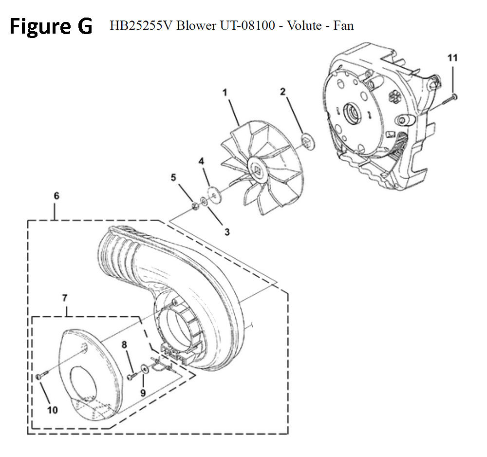 Fig-7