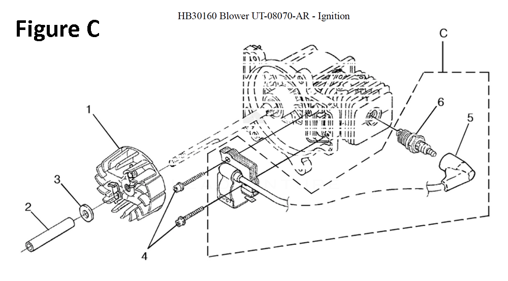 Fig-3