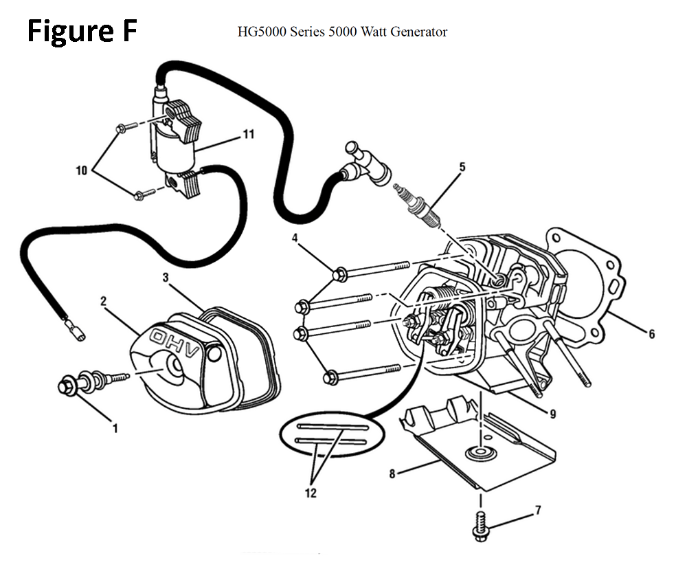 Fig-5