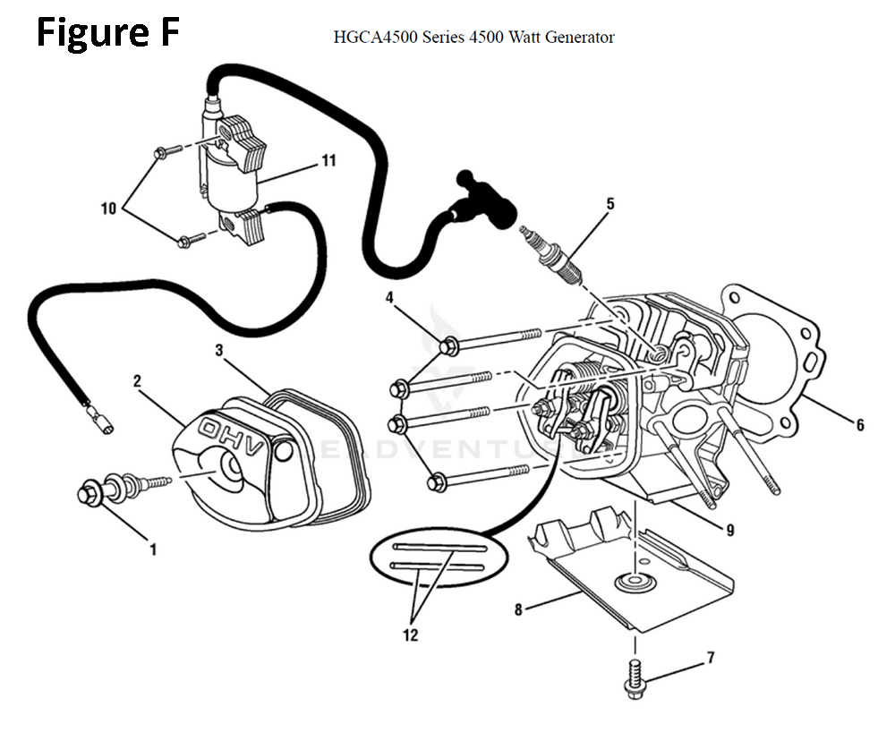 Fig-5
