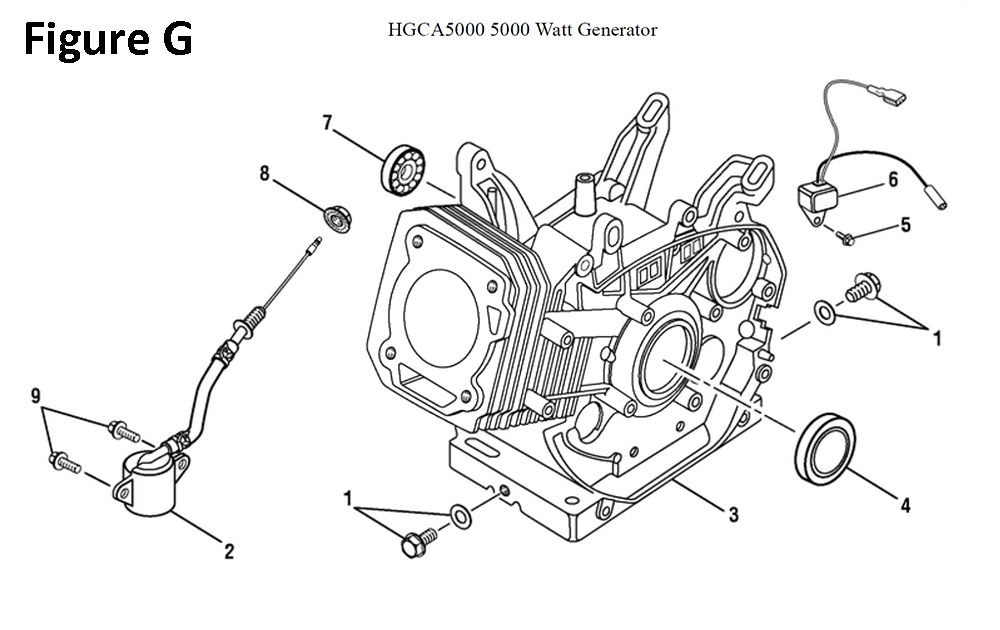 Fig-6