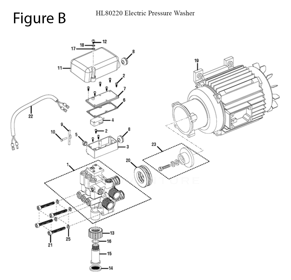 Fig-1
