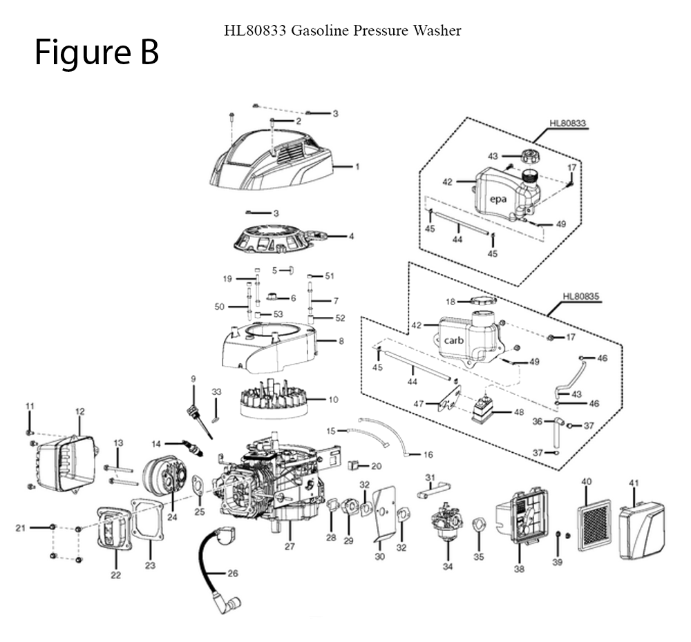 Fig-1