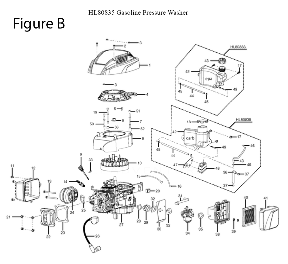 Fig-1