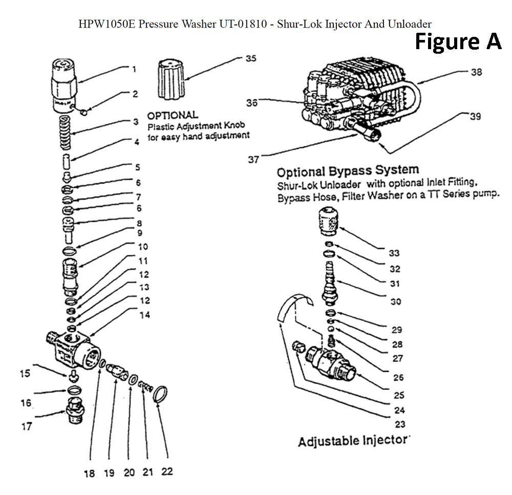 Fig-1