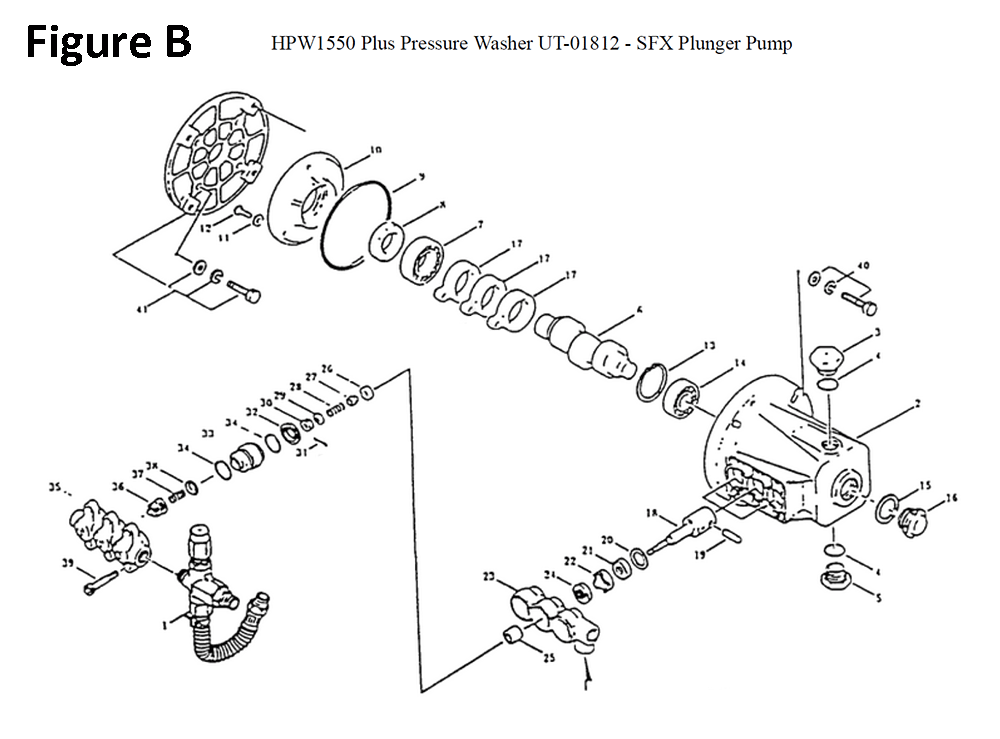 Fig-2