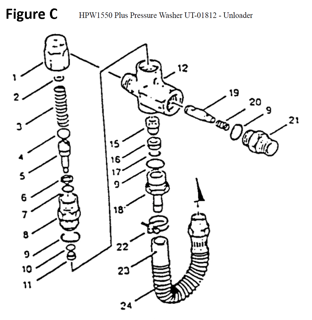 Fig-3