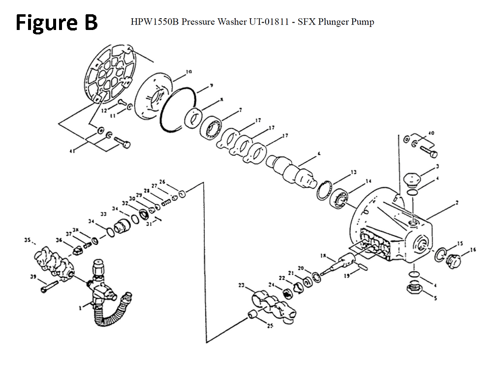Fig-2