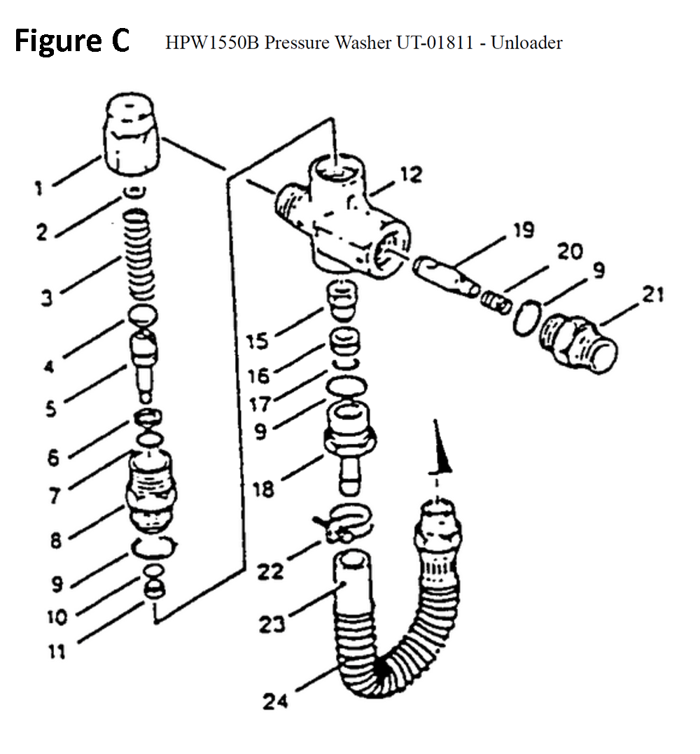 Fig-3