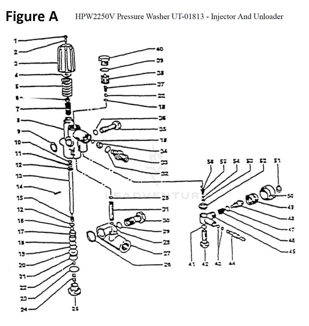 Fig-1