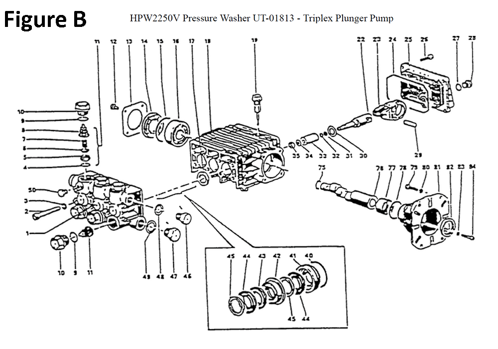 Fig-2