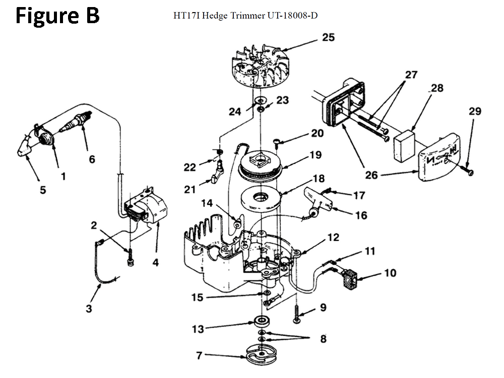 Fig-1