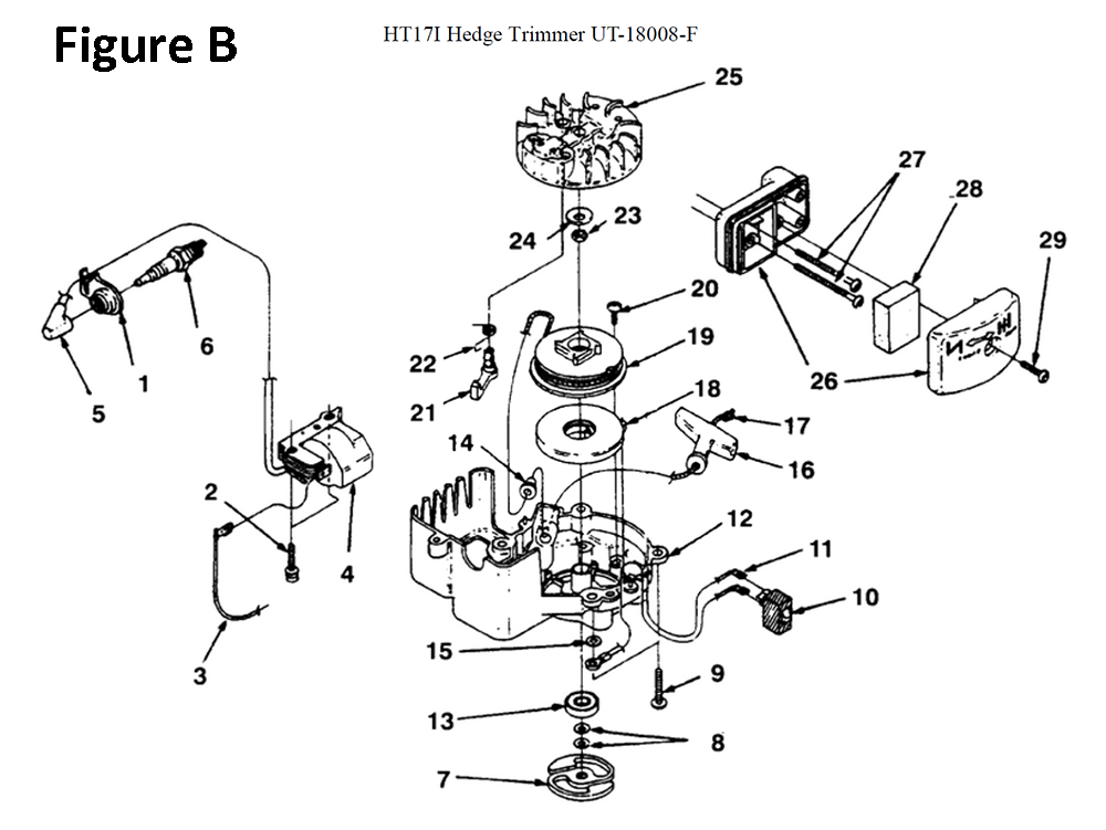 Fig-1