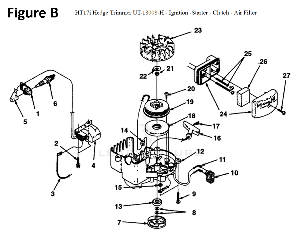 Fig-2
