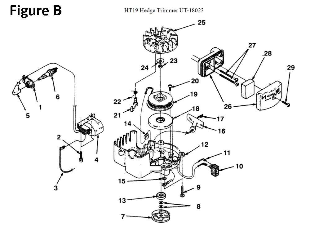 Fig-1