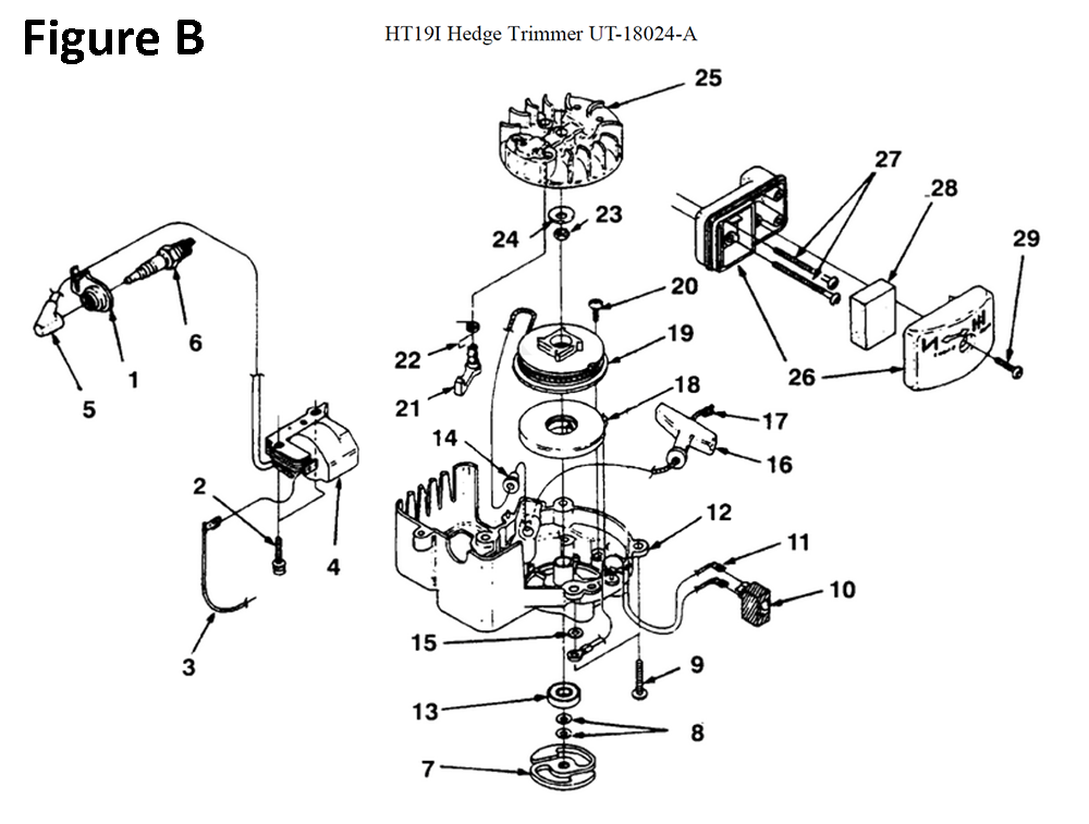 Fig-1