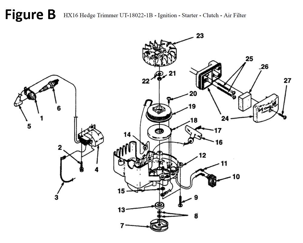 Fig-2