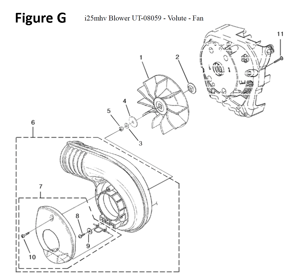 Fig-7