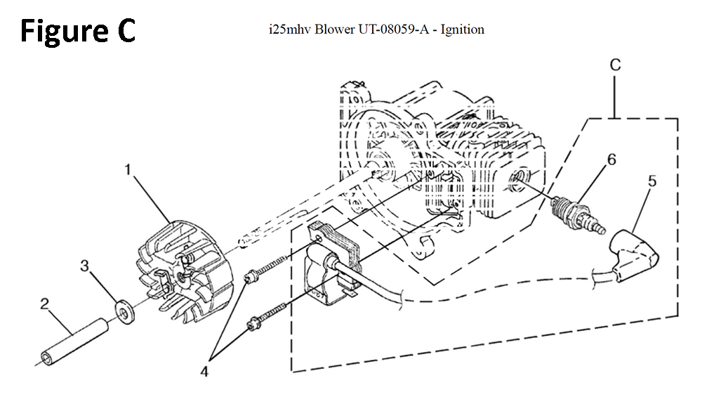 Fig-3